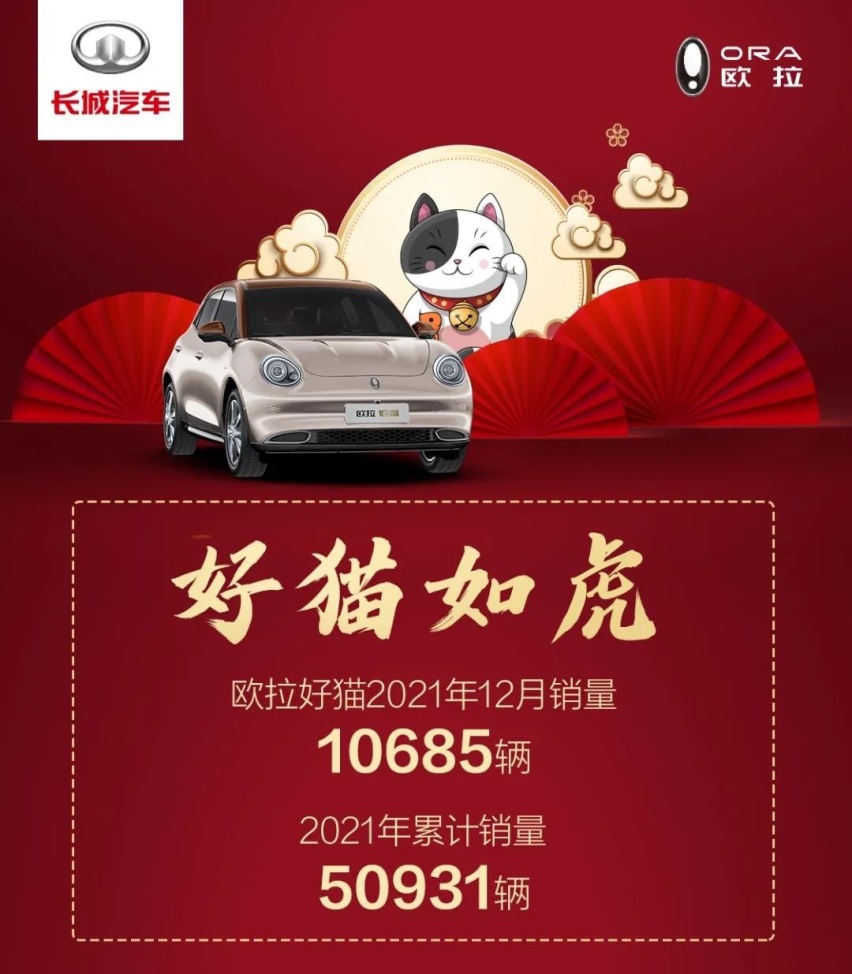 PG电子中国车市又一款“现象级”产品为什么是欧拉好猫？(图1)